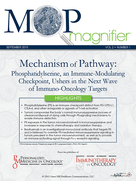 Mechanism of Pathway: Phosphatidylserine, an Immune-Modulating Checkpoint, Ushers in the Next Wave of Immuno-Oncology Targets