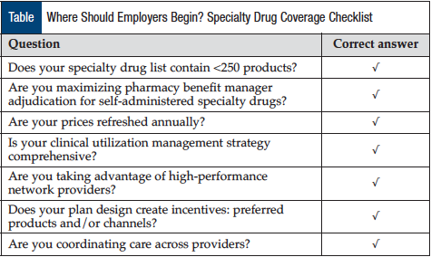 Where Should Employers Begin? Specialty Drug Coverage Checklist